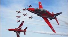 Ennovate Consulting | Successful Project Managers throw away the rule book